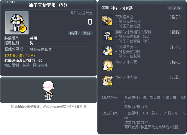 神圣天使套服 Tooltip