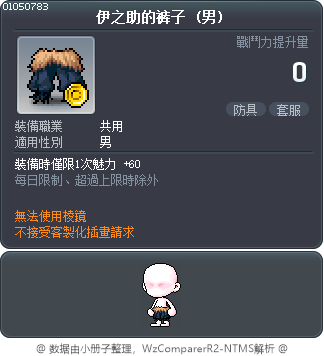 伊之助的裤子 Tooltip