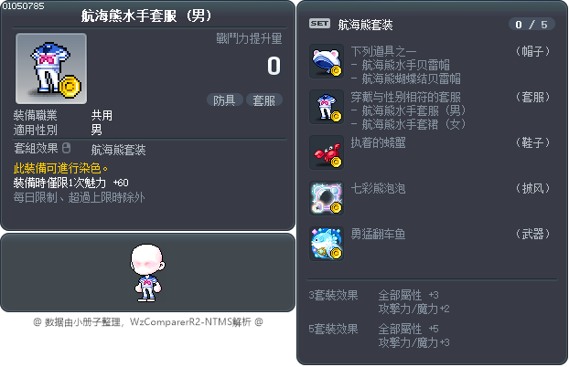 航海熊水手套服 Tooltip