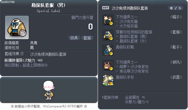 勘探队套服 Tooltip