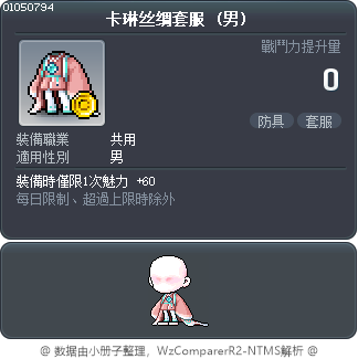 卡琳丝绸套服 Tooltip