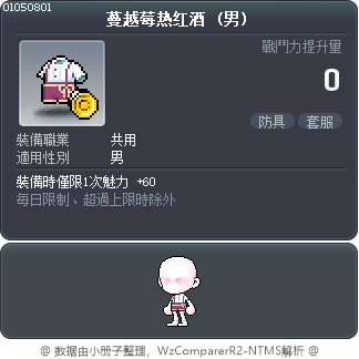 蔓越莓热红酒 Tooltip