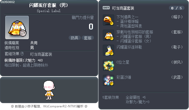 嚕嚕雞蛋裝 Tooltip