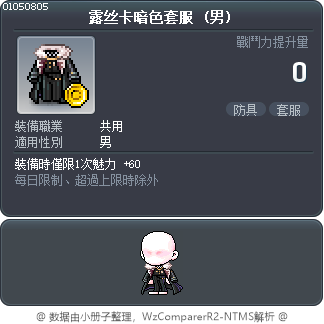 露丝卡暗色套服 Tooltip