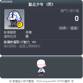 据点少年 Tooltip