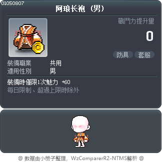 阿琅长袍 Tooltip