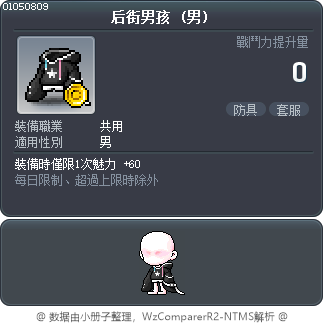 后街男孩 Tooltip