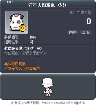 汪星人捣蛋鬼 Tooltip