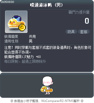 噗通游泳鸭 Tooltip