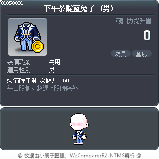 下午茶靛蓝兔子 Tooltip