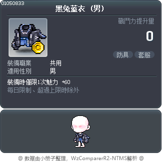 黑兔蓝衣 Tooltip