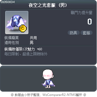 夜空之光套服 Tooltip