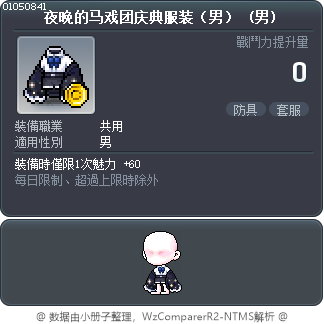 夜晚的马戏团庆典服装（男） Tooltip