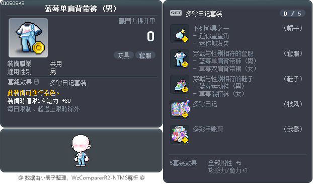 Sweet Sky Overalls Tooltip