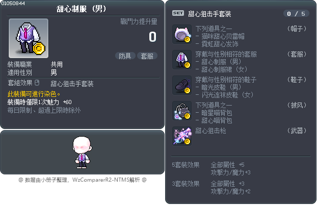甜心制服 Tooltip