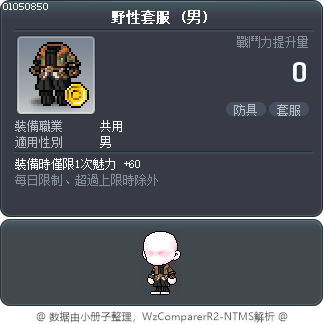野性套服 Tooltip