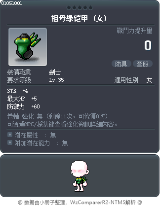 祖母绿铠甲 Tooltip