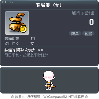 猫猫服 Tooltip