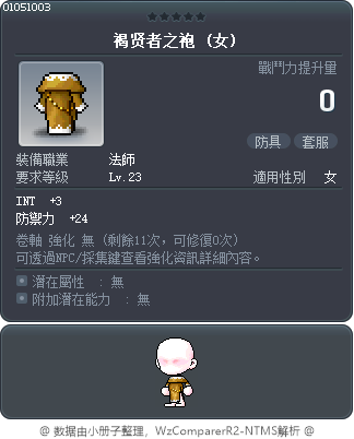 褐贤者之袍 Tooltip