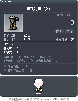黑飞影甲 Tooltip