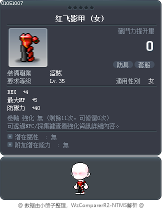 红飞影甲 Tooltip