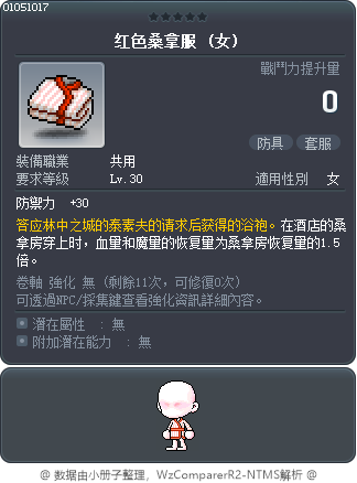 红色桑拿服 Tooltip