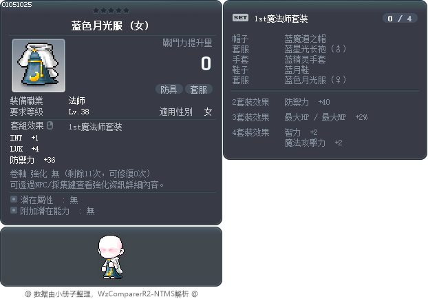 蓝色月光服 Tooltip