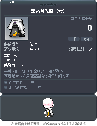 黑色月光服 Tooltip