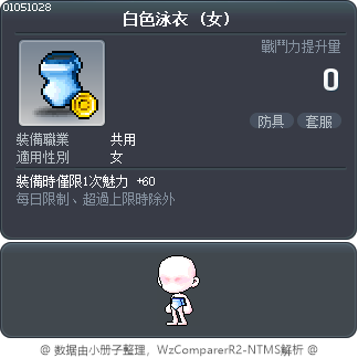 白色泳衣 Tooltip