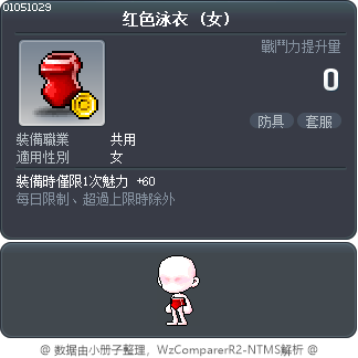 红色泳衣 Tooltip