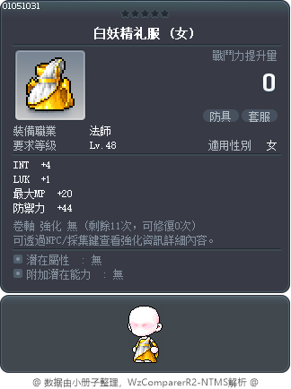 白妖精礼服 Tooltip