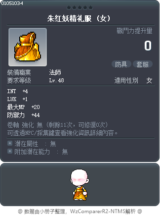 朱红妖精礼服 Tooltip
