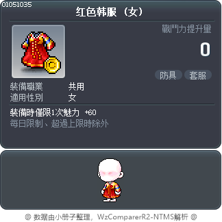 红色韩服 Tooltip