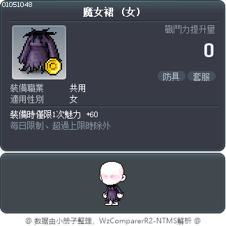 魔女裙 Tooltip