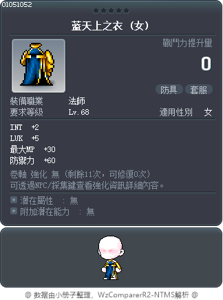 蓝天上之衣 Tooltip