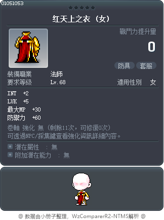 红天上之衣 Tooltip