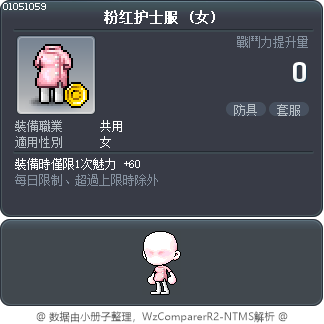 粉红护士服 Tooltip