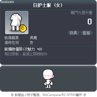 白护士服 Tooltip