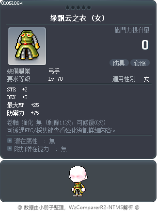 绿飘云之衣 Tooltip