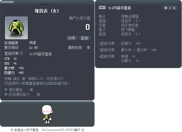 绿宫衣 Tooltip