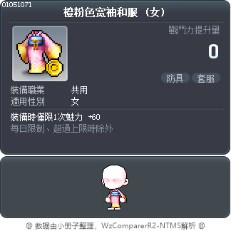 橙粉色宽袖和服 Tooltip