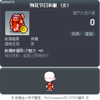 绚花节日和服 Tooltip