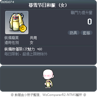 暮雪节日和服 Tooltip