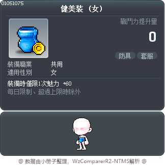 健美装 Tooltip