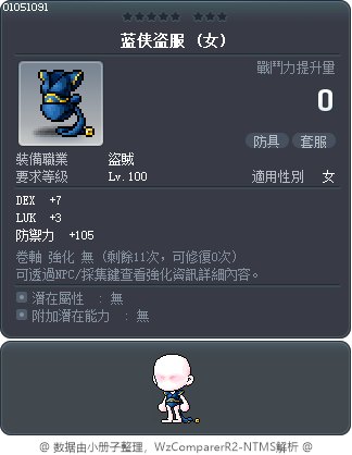 蓝侠盗服 Tooltip