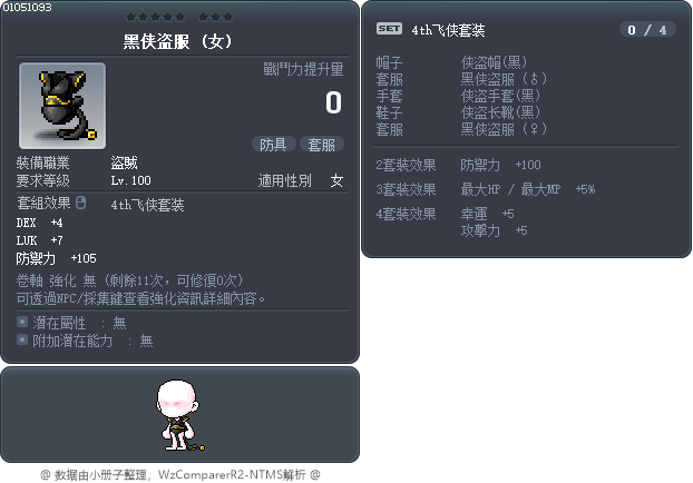 黑侠盗服 Tooltip