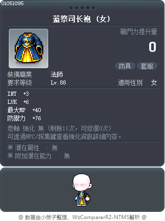蓝祭司长袍 Tooltip