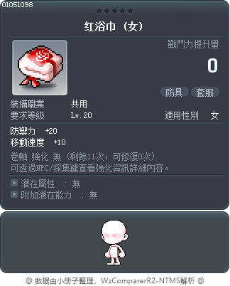 红浴巾 Tooltip
