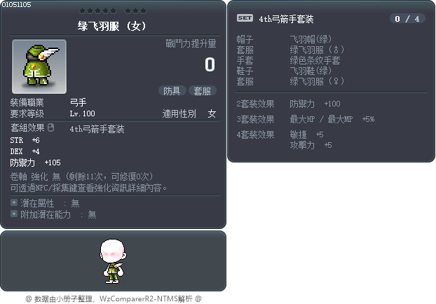 绿飞羽服 Tooltip