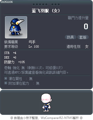 蓝飞羽服 Tooltip
